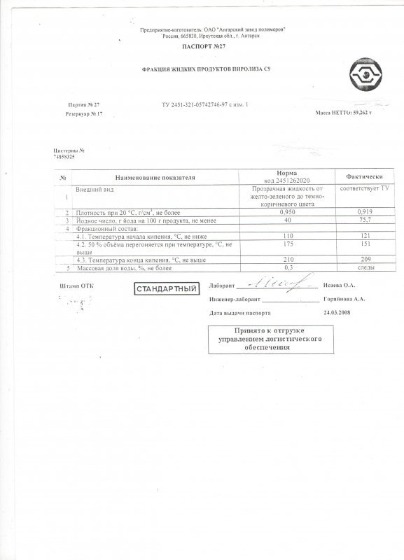 Фракция жидких продуктов пиролиза С9