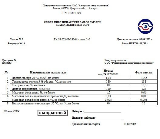 Смола пиролизная тяж. Компаунд