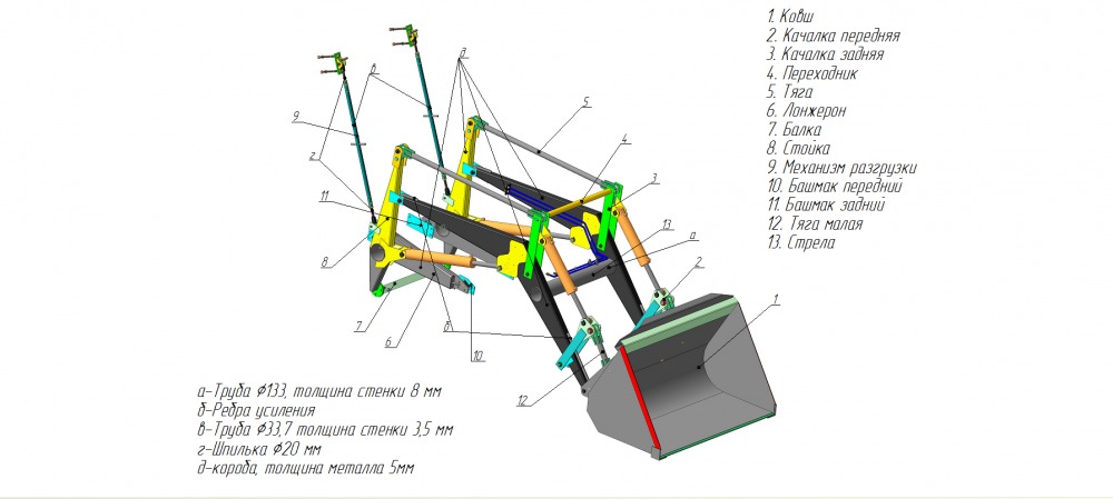 Ковш погрузчика чертеж
