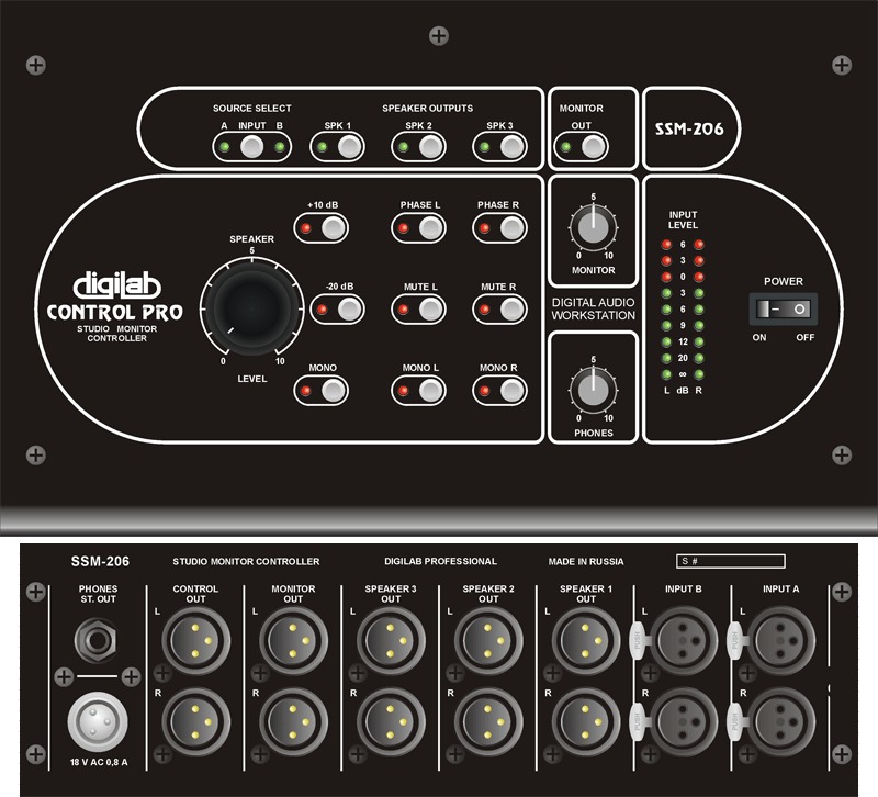 Студийный мониторный контроллер SSM-206