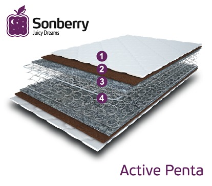 Матрас Sonberry Active Penta