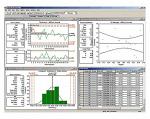 Программное обеспечение статистического контроля технологических процессов