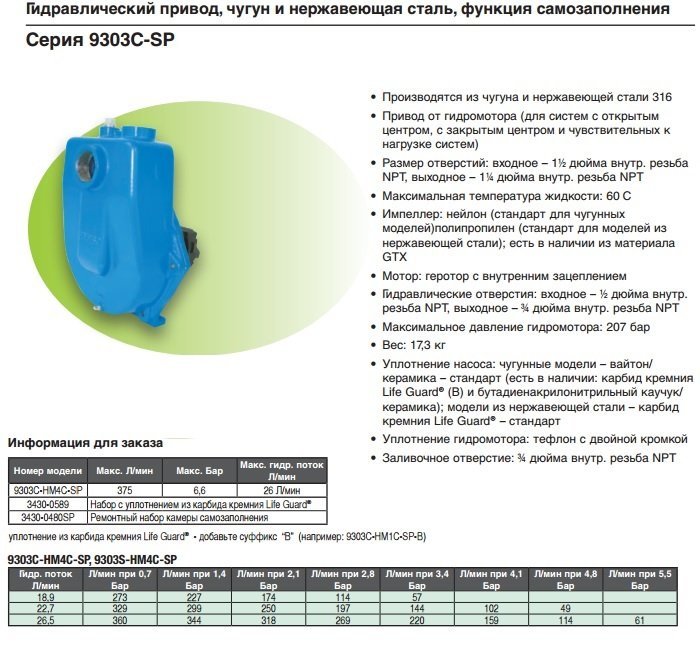 Центробежный насос Hypro 9303C-HM4C-SP