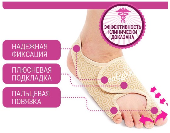 Носочки от косточки на ноге valgosocks. Valgosocks