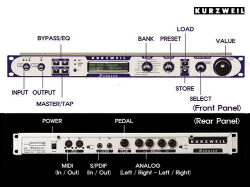 Процессор эффектов Kurzweil MANGLER