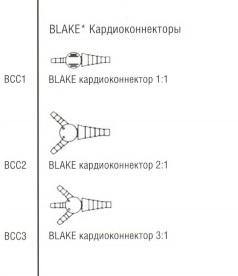 Кардиоконнектор Ethicon Blake 3:1 BCC3 20 шт.
