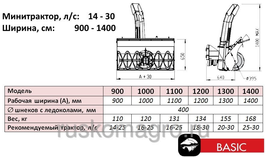 Basic 1100