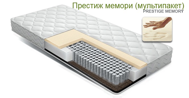 Матрацы беспружинные (MemoryFoam)