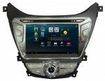 Процессор Newsmy DT3243-H Hyundai Elantra Carpad Duos