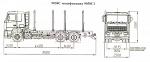 Лесовозы МАЗ, модификация: 9058С1, 9058С3