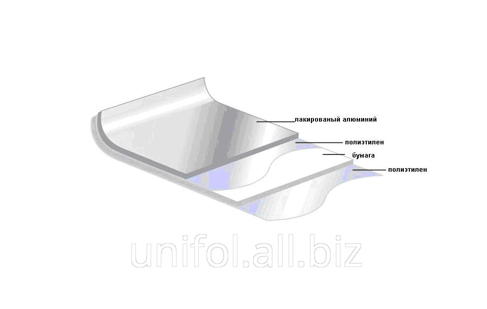 Фольга алюминиевая кашированая бумагой