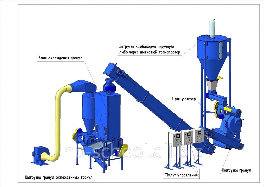 Комплекс приготовления гранулированного комбикорма «ЛГ-1»