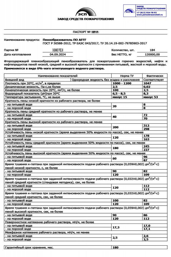 AFFF пенообразователь ТУ 20.14.19-002-20860667-2018