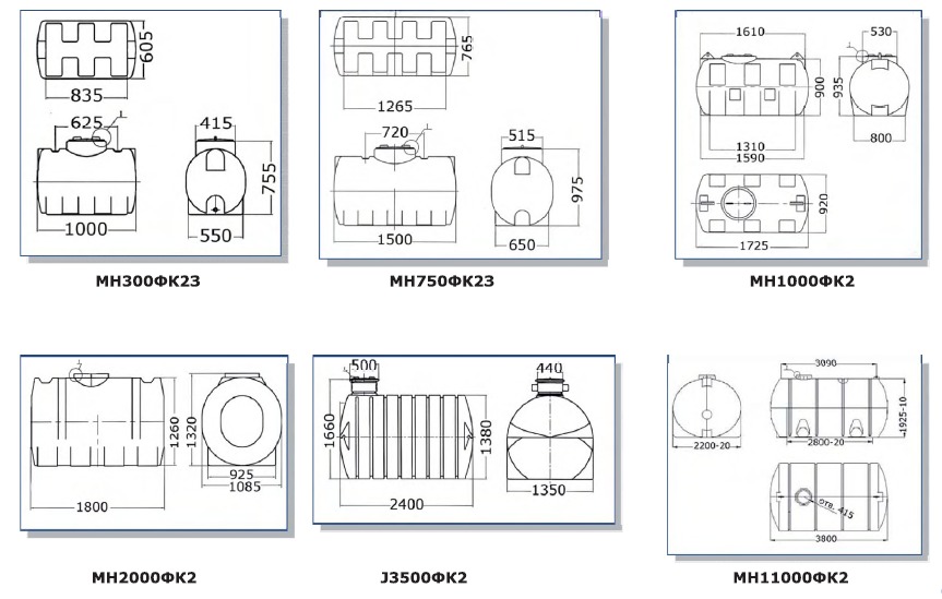 Ёмкости цилиндрические горизонтальные