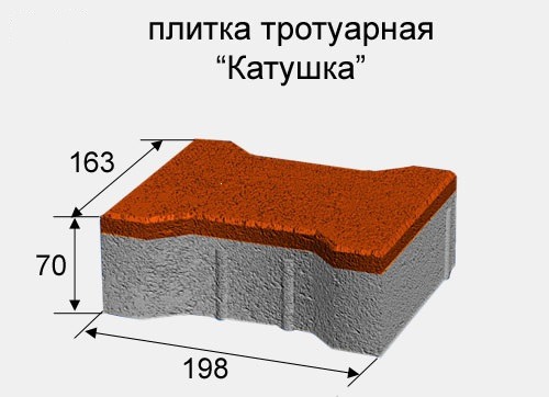 Тротуарная плитка