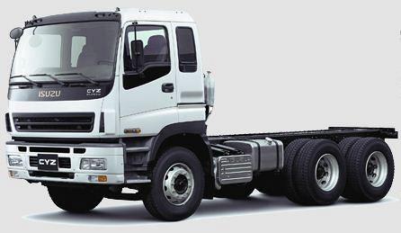 ISUZU CYZ51Q