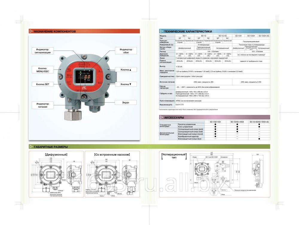 Стационарный газоанализатор SD-1