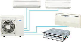 Мультисплитсистема Daikin 4MKS75F