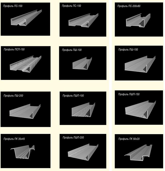 Профили из оцинкованной стали