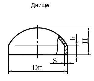 Днища эллиптические