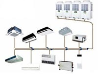 Мультизональные кондиционеры