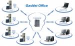 Система автоматизации центрального офиса сети АЗС - GasNet Office