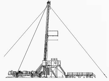 Установки буровые мобильные УМБ-165