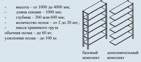 Стеллаж торговый