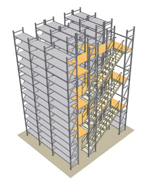 Многоуровневые стеллажи