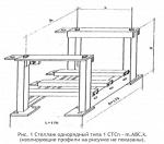 Стеллаж металлический серии СТС . ТУ 3449-001-00513550-03,ТУ 3449-002-00513550-03, ТУ 3449-003-00513550-03