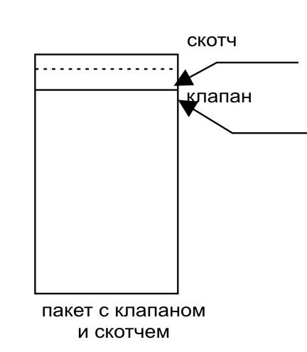 Пакет Упаковка со скотч клапаном