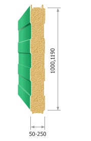 Сэндвич-панель трехслойная стеновая
