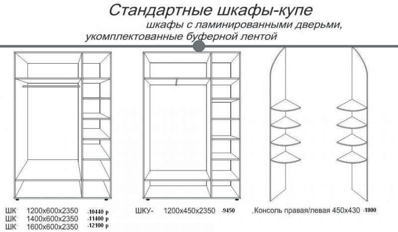 Шкафы-купе