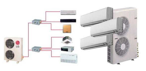 Мульти сплит-системы