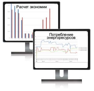 Программные решения по энергосбережению для регионов