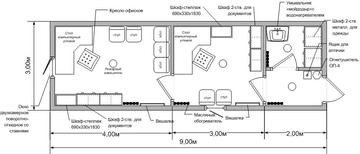 Вагон-дом Офис Стандарт
