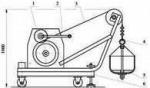 Лебедка элеваторная ЛЭ-150 ручная