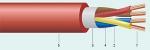 Кабель огнестойкий для пожарной сигнализации КПКЖПнг-FRHF