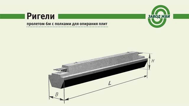 Ригели пролетом 6м с полками для опирания плит