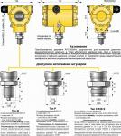 Измерительный преобразователь давления интеллектуальный APC-2000AL