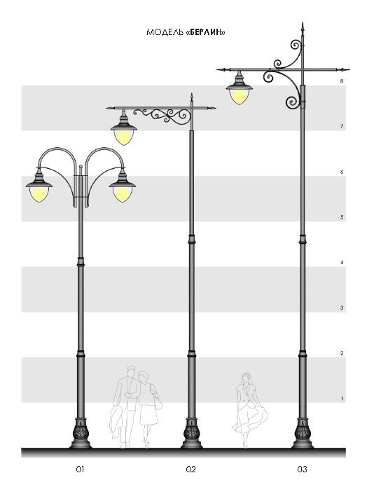 Опоры освещения парков модель Берлин