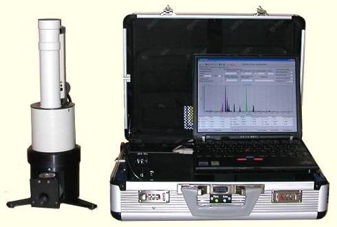 Анализатор носимый рентгенофлуоресцентный АДК Призма