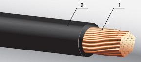 Провода с поливинилхлоридной изоляцией для электрических установок ПВ3, ПВ4