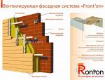 Навесной вентилируемый фасад FRONT'ON