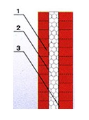 Пенополистирол ПСБС 15