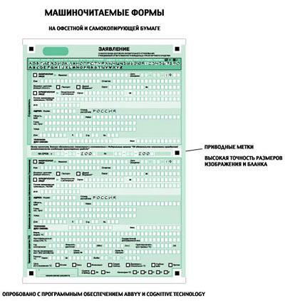 Машиночитаемые бланки