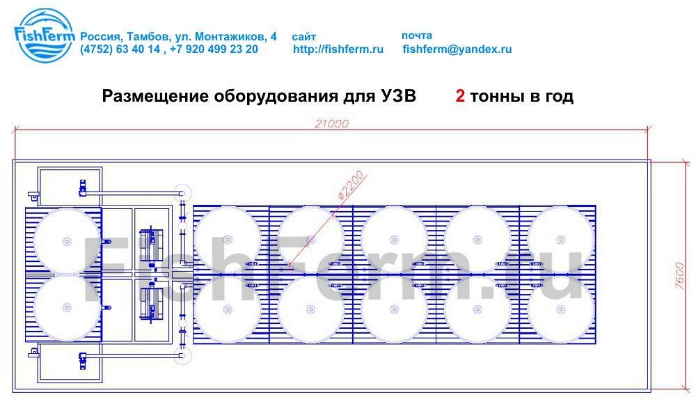 Рыбная ферма УЗВ