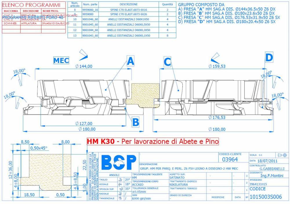 Кoмплект фрез для еврoвагонки радиуcной R=5 c напайками HM 180*12/36*50 Z=6 (BSP)