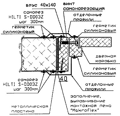 Доборный элемент