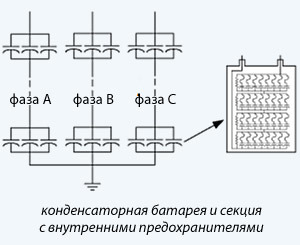 Батарея с внутренним предохранителем